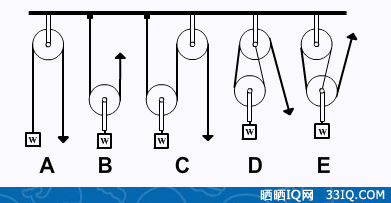 下面哪个滑轮系统没有达到省力的效果?