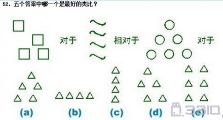 半年精品智力题 第262页 33iq让你越玩越聪明!