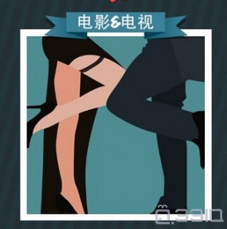 看图猜欧美电影的名字,趣味看图!