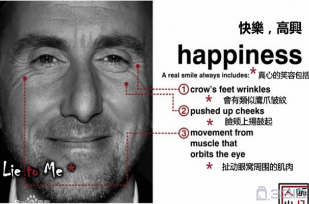 【心理学】别对我说谎:人类常见的微表情分析,教你看穿人心.