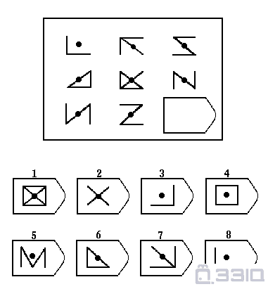 图形推理逻辑思维题-关于图形推理的逻辑思维题-33iq