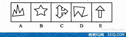 以下5个图形中，有一个图形和其他图形有明显的不同，请找出来 #28529-图形推理-逻辑思维-33IQ