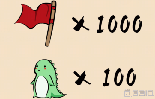 看图猜谜语:根据图片猜一个成语,你知道答案吗?