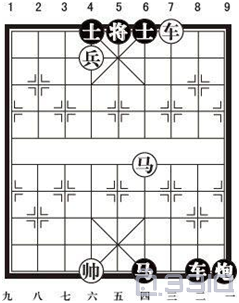 如图，红方（白底黑字）先行，可以获胜吗？ #113743-象棋残局-棋牌世界-33IQ