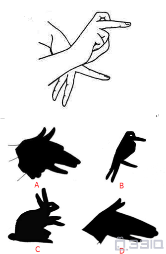 手指投影简单图片