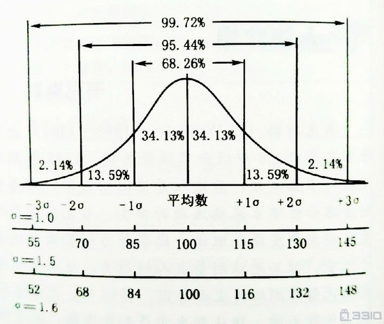 精品大部分智力题