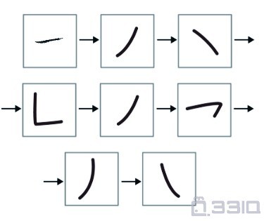 根据对下面笔画的观察你能猜出来是那个字吗